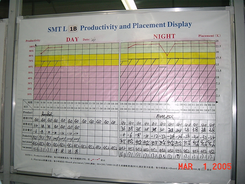 05-03-01-2220.JPG