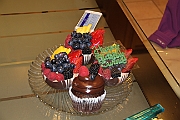 Swina's Birthday